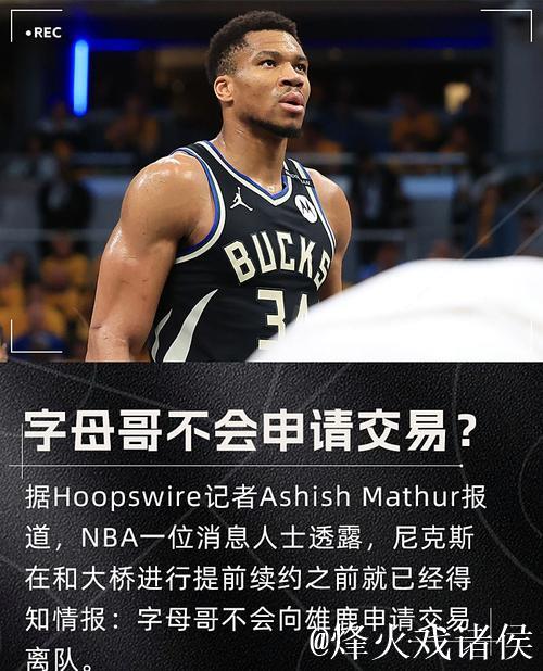 字母哥驳斥交易传闻，强调流言非出自己口