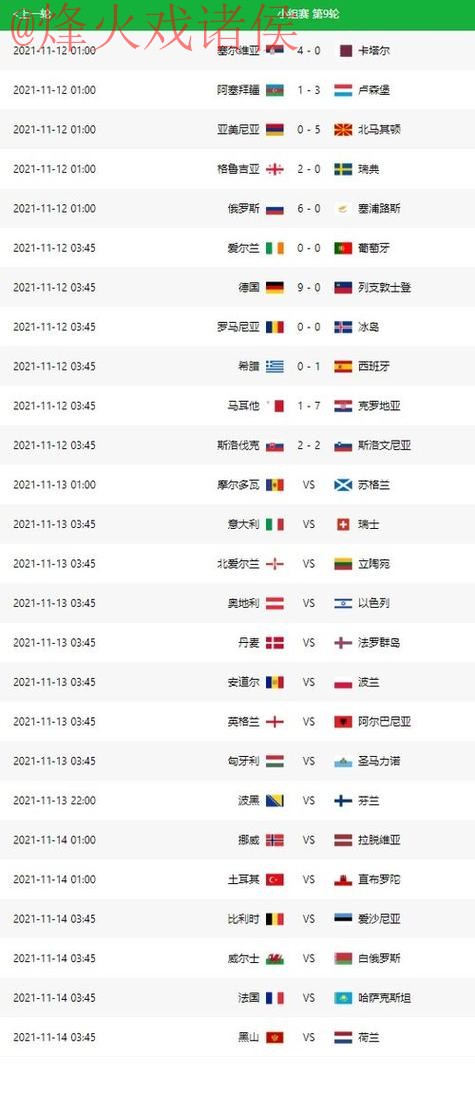 世界杯预测高清热门 世界杯预测高清热门