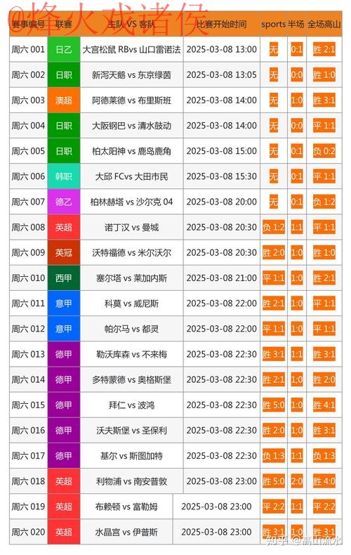 世界杯买球网页版入口地址 世界杯买球网页版入口地址