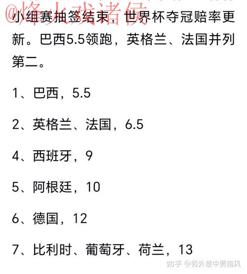 世界杯预测哪个好最佳