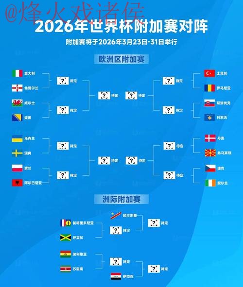 2026世界杯盘口排行 2026世界杯盘口排行