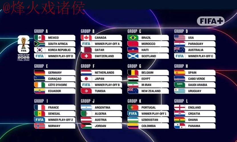 2026世界杯比分稳定全站 2026世界杯比分稳定全站